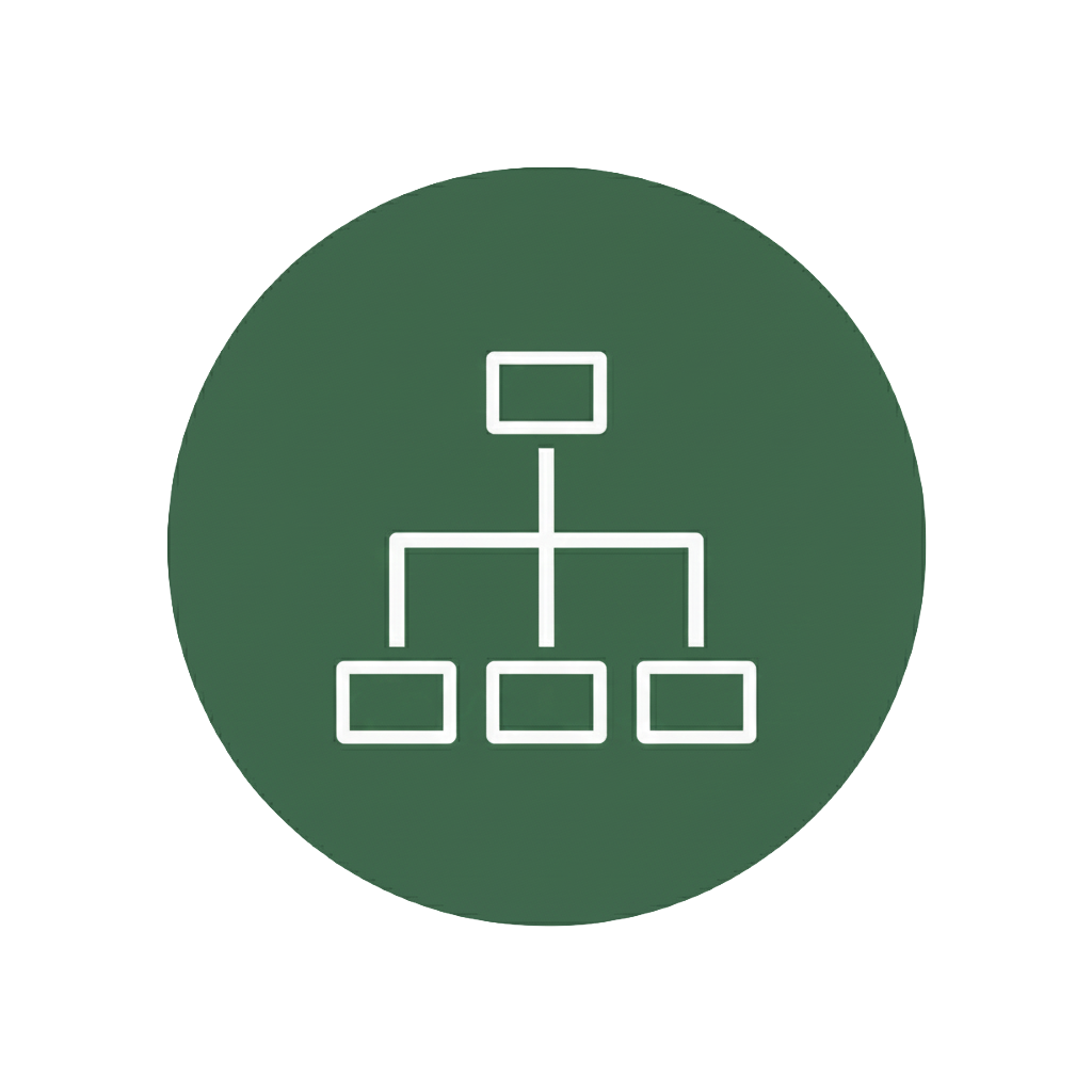 Organizational Structure & Workforce Effectiveness